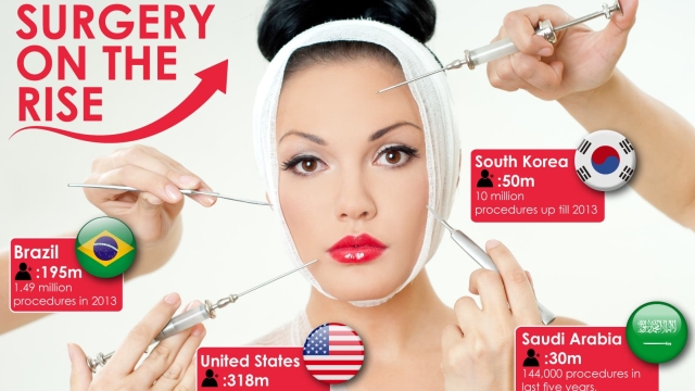 Unlocking the Hidden Beauty: Exploring the World of Plastic Surgery