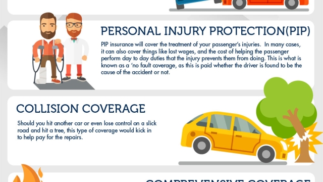 Drive Safely, Pay Wisely: Unraveling the Secrets of Car Insurance