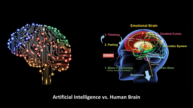 Unleashing Creativity: How AI Tools are Redefining Content Creation