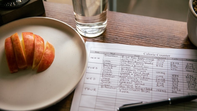 Understanding the Category Menu